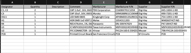 Bill of Materials (BOM) Example