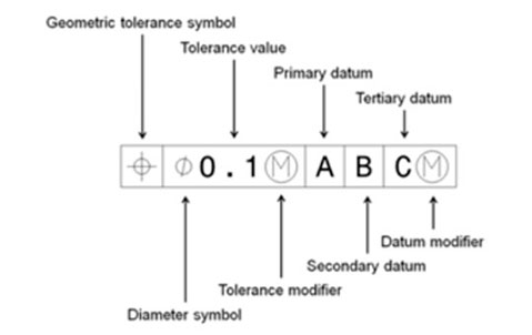 PCB Dimensional & Thermal Stability