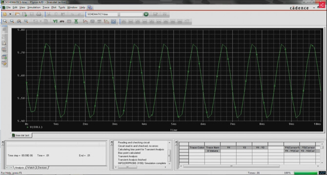 Orcad pspice editor